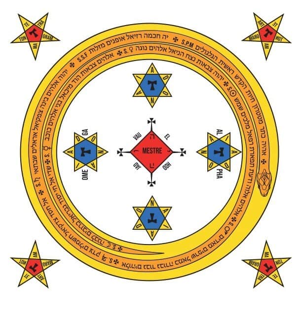 Círculo de Proteção da Goetia Salomônica